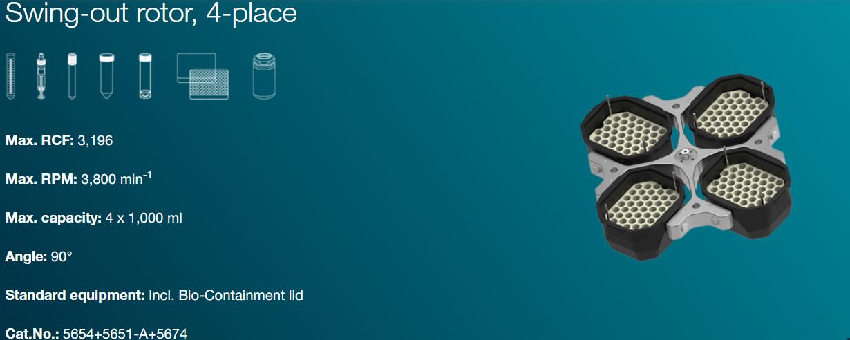 Rotor vang 4 vị trí Cat. No. 5654 cho máy ly tâm ROTANTA 460R