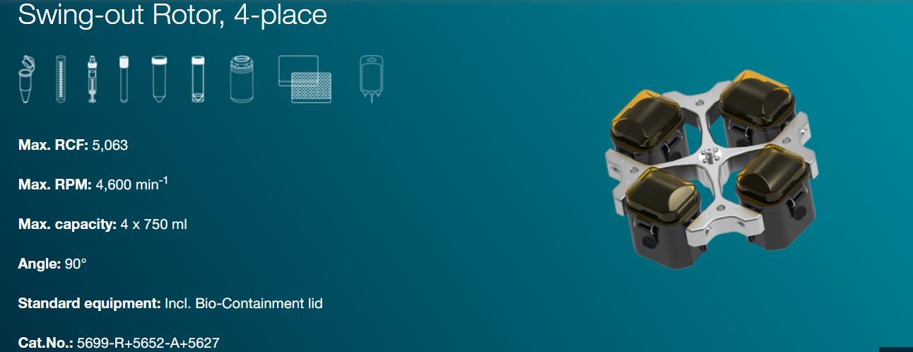 Rotor văng 4 vị trí Cat. No. 5699-R cho máy ly tâm Rotanta 460R