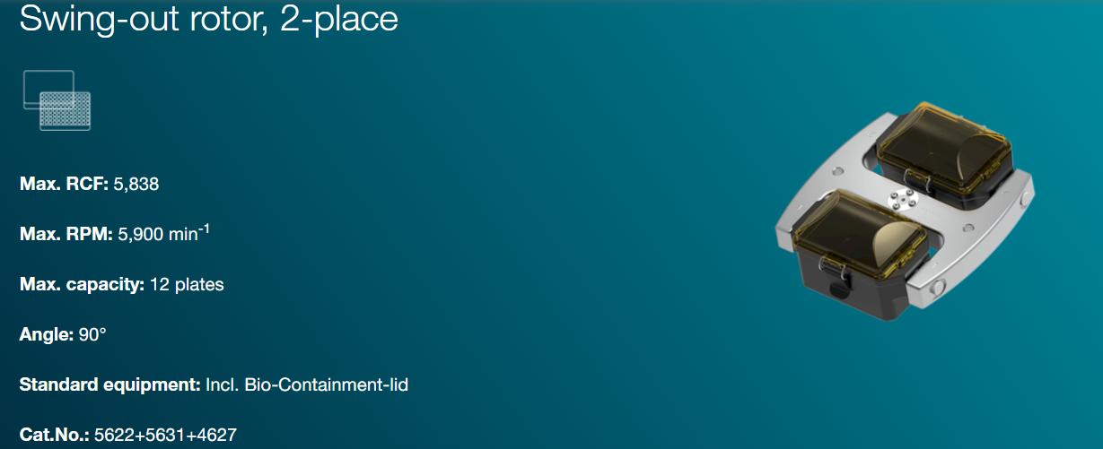 Rotor văng Cat. No. 5622 cho máy ly tâm ROTANTA 460R