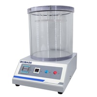 Máy thử độ kín bao bì BK-ST132 Biobase