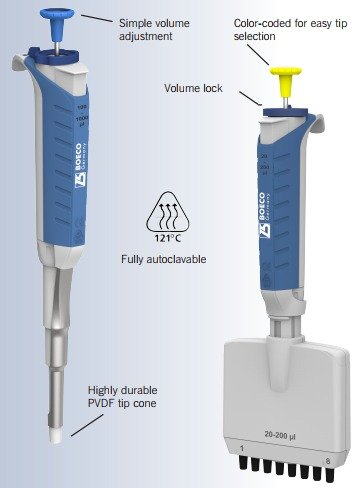 Micropipet 1 k&ecirc;nh 1 &ndash; 10 ml  Cat. No. BOE 9311111