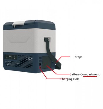 Tủ bảo quản văc-xin 12 l&iacute;t KF-10