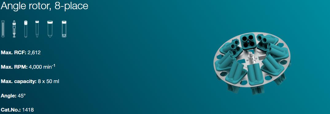 Rotor goc 8 vi tri Cat. No. 1418 cho may ly tam Rotofix 32A