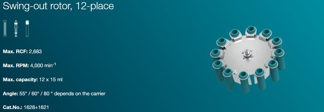 Rotor vang 12 vi tri Cat. No. 1628 cho may ly tam Rotofix 32A