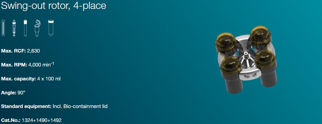 Rotor vang 4 vi tri Cat. No. 1324 cho may ly tam Rotofix 32A