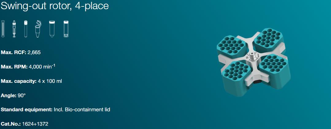 Rotor văng 4 vị trí Cat. No. 1624 cho máy ly tâm ROTOFIX 32A