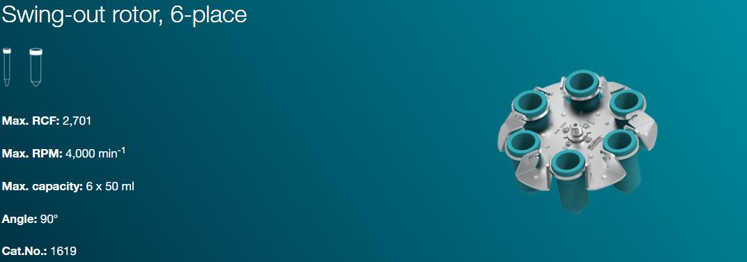 Rotor văng 6 vị trí Cat. No. 1619 cho máy ly tâm ROTOFIX 32A