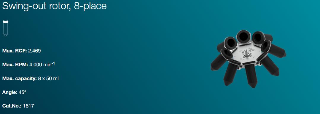 Rotor vang 8 vi tri Cat. No. 1617 cho may ly tam Rotofix 32A