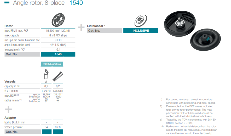 Rotor Cat. No. 1540 hãng hettich