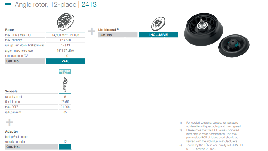 Roto Cat. No. 2413 hãng hettich