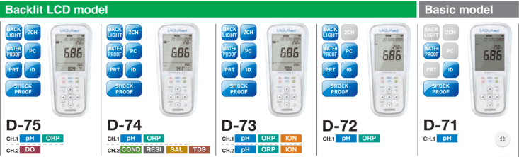 Ảnh là dòng máy đo PH cầm tay Horiba D Series phân phối tại thietbivinalab.com