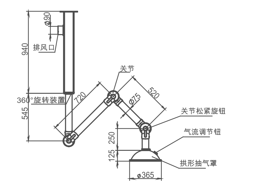Chụp hút khí phòng thí nghiệm WJH0607-3L