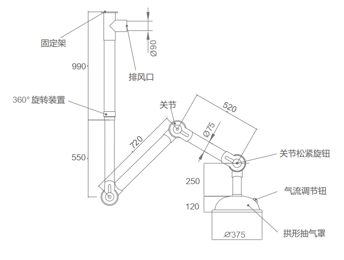 kích thước chụp hút khí phòng thí nghiệm WJH0607