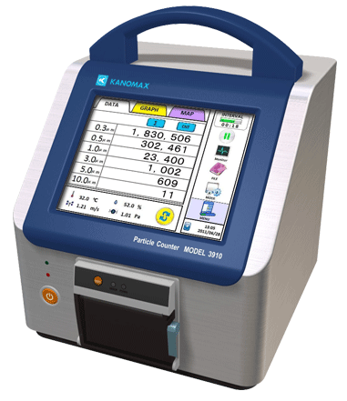 Máy đếm hạt bụi tiểu phân 6 kênh Kanomax 3905