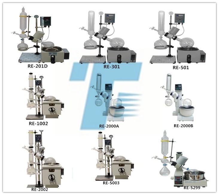 Máy cô quay chân không 20L RE-2002