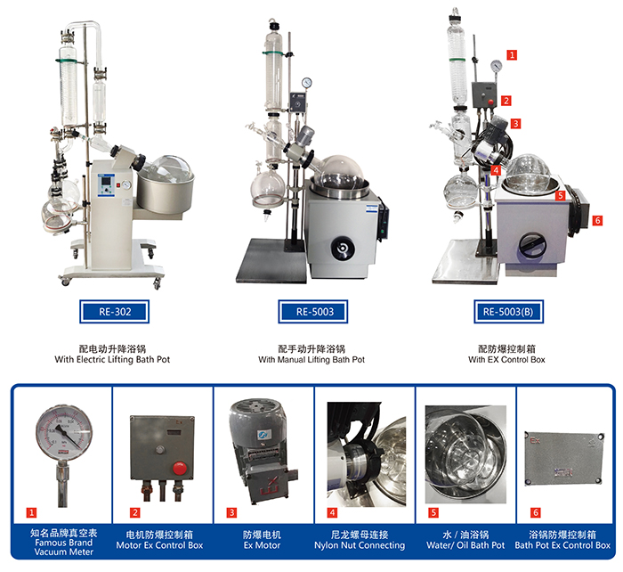 Máy cô quay chân không 50L RE-5003