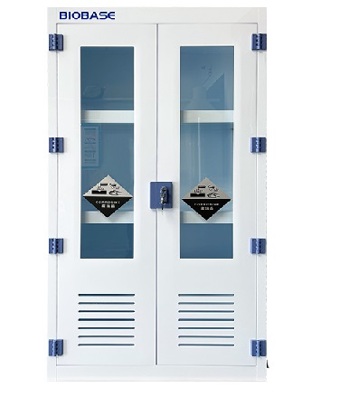 Tủ Đựng Hóa Chất Nhựa PP BRPC-900PI